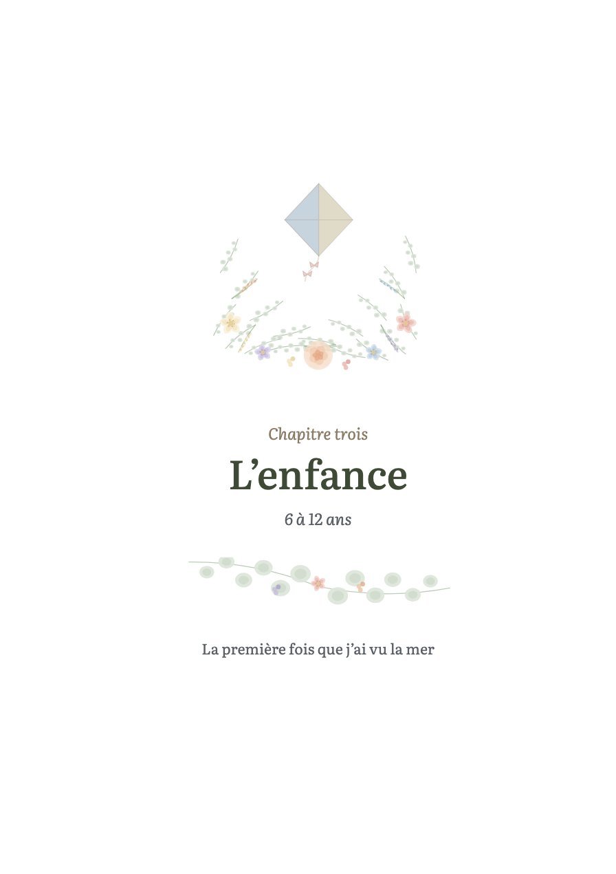 Page d’ouverture du chapitre trois, « L’enfance », 6 à 12 ans, avec une illustration et le titre du souvenir (ouvre l’image en grand).